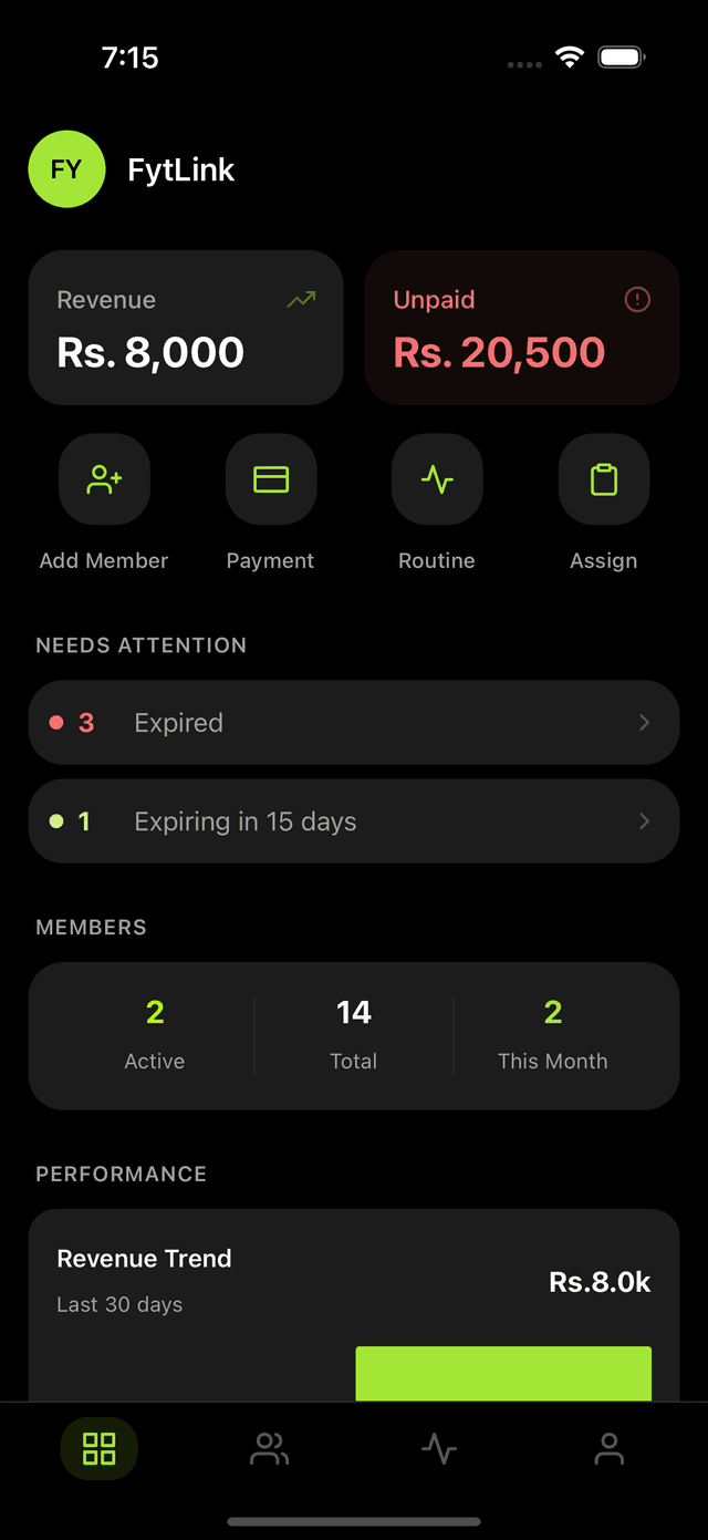 Fytlink Dashboard