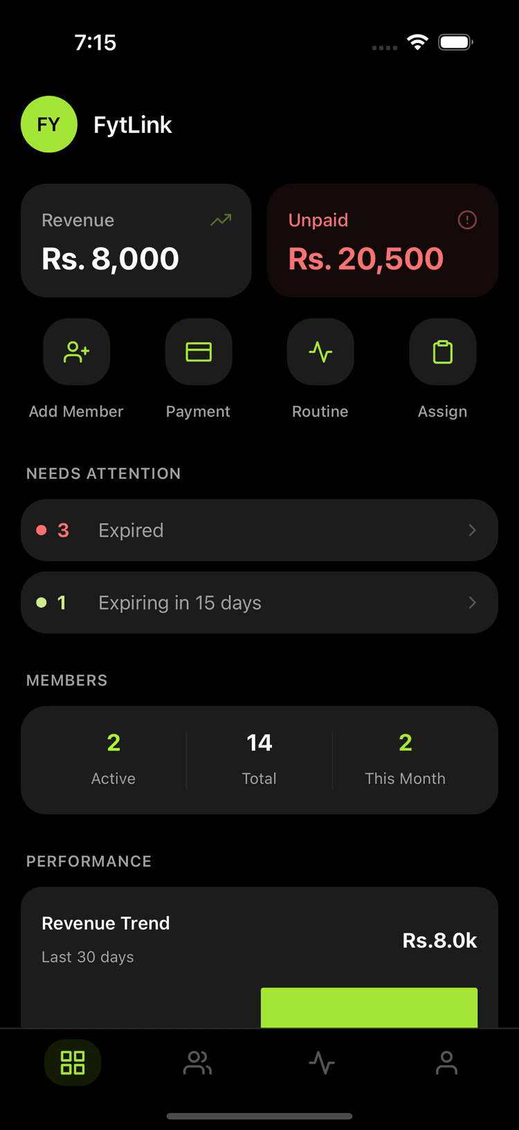 Fytlink Dashboard